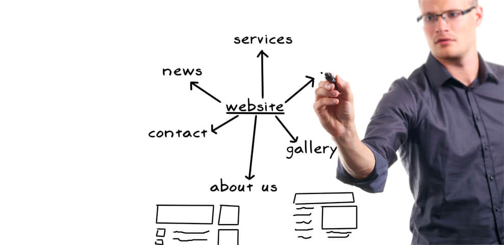 user friendly navigation for website