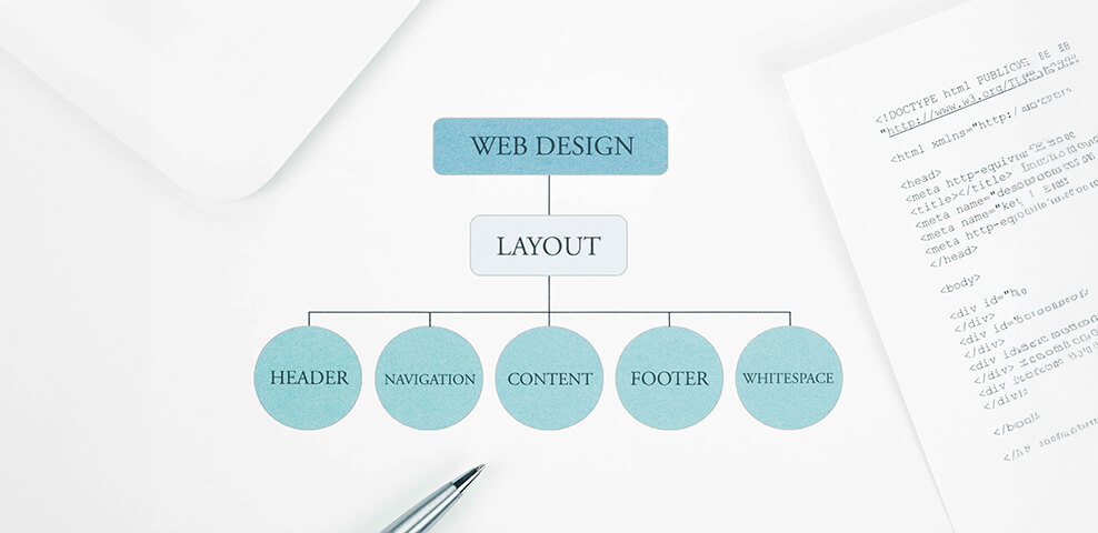 website navigation system