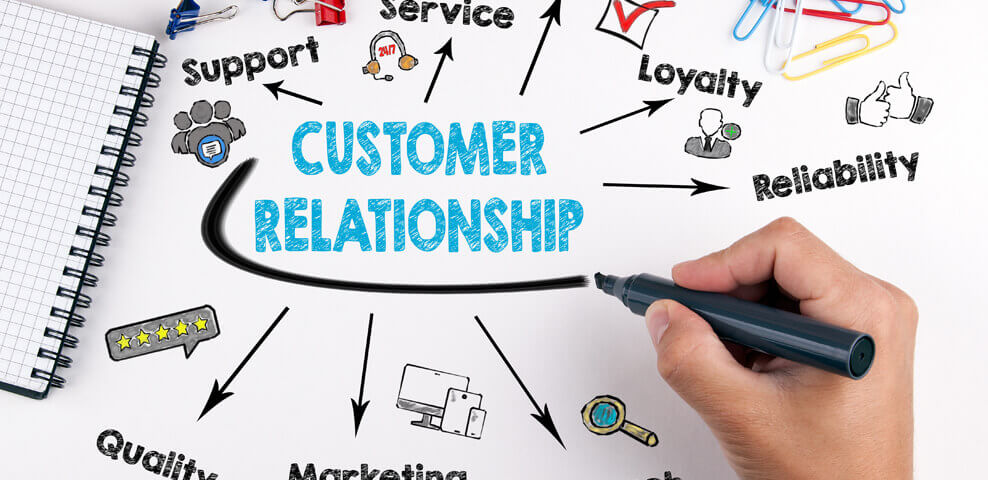 Customer Relationship Management