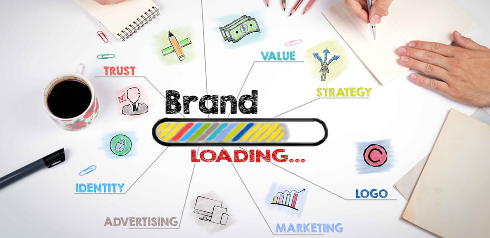 linkedin branding best practices