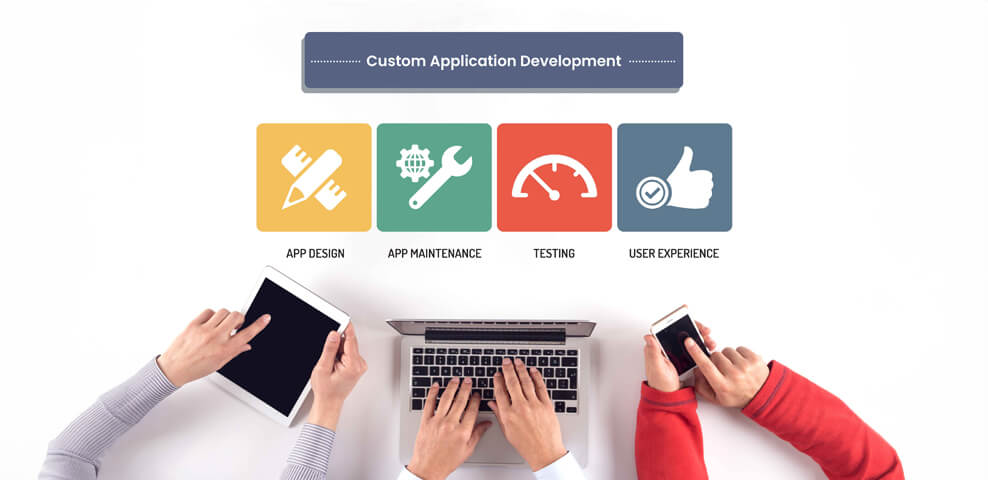 custom application development company in India