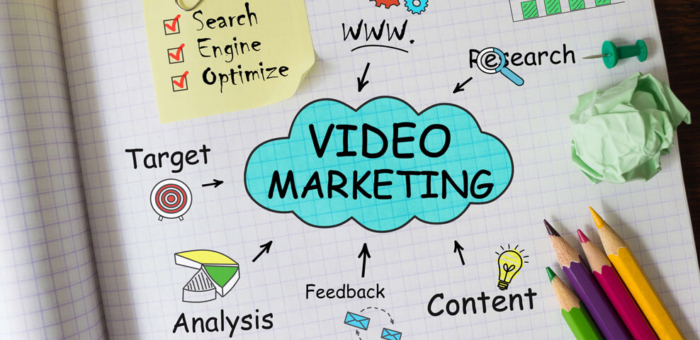 how to optimize video for seo